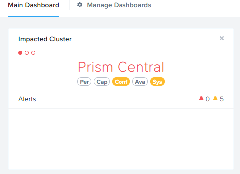 PrismCentral